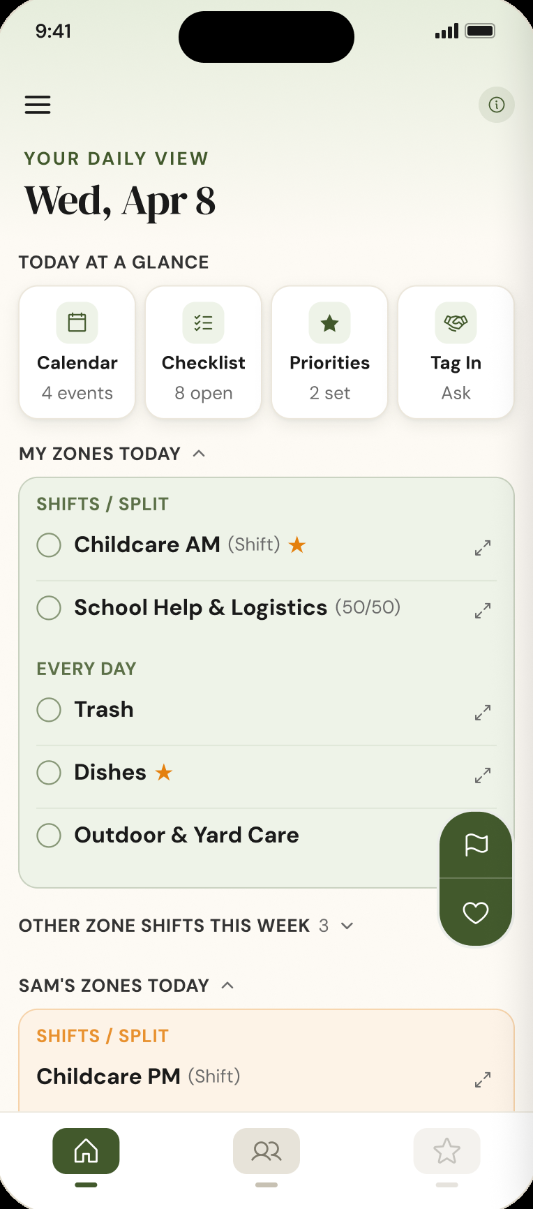 Your Daily View: my zones today and Sam's zones today