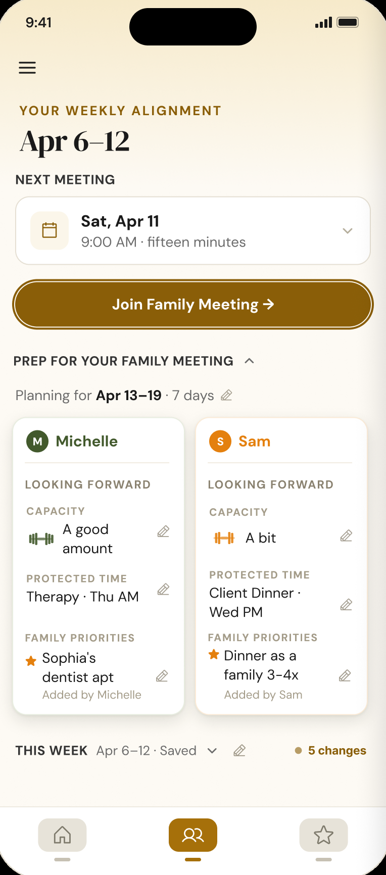 Prep for your Family Meeting: each partner's capacity, protected time and priorities
